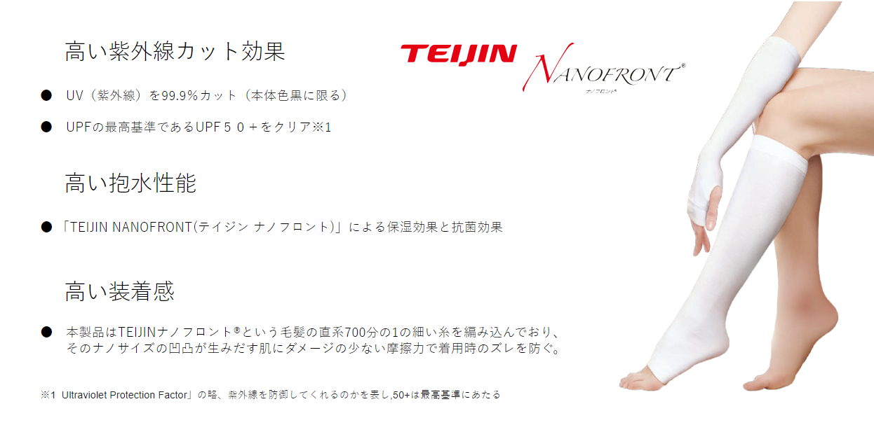 ウィスト モイスチャーカバー 機能